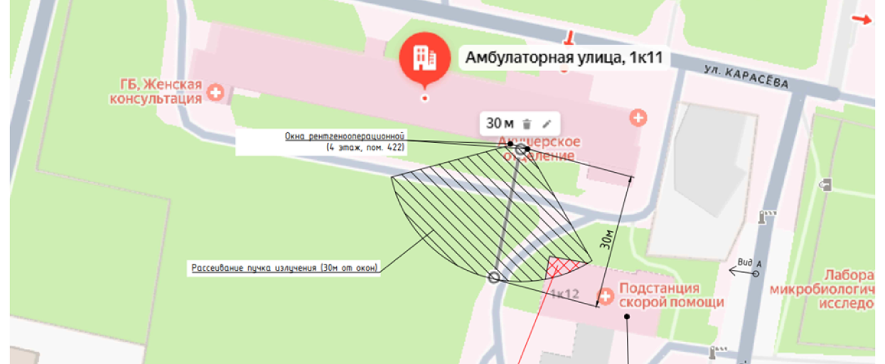 Ситуационный план